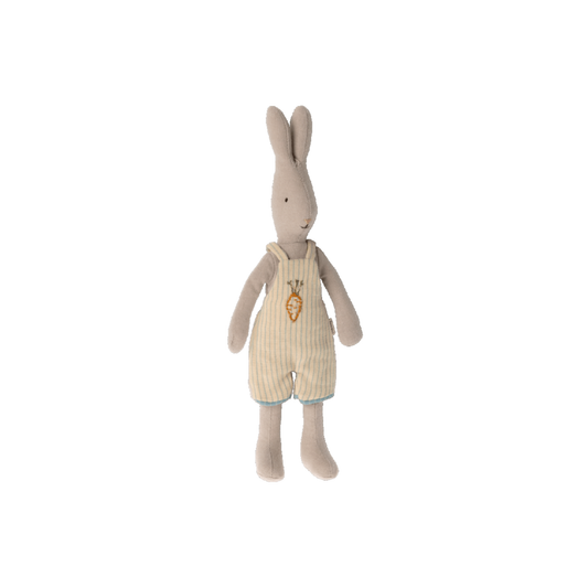 Rabbit size 1, Overall